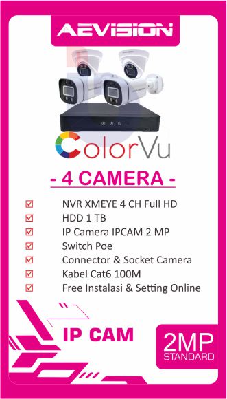 Produk CCTV 