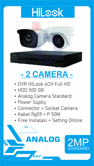 Produk CCTV 
