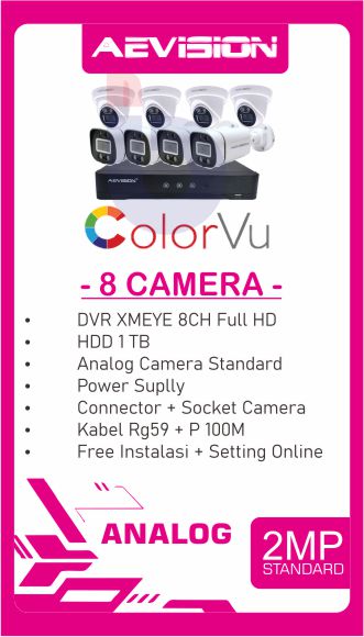 Produk CCTV 