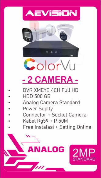 Produk CCTV 