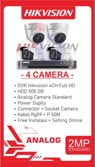 Produk CCTV 