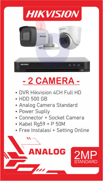 Produk CCTV 