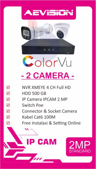 Produk CCTV 