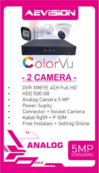 Produk CCTV 