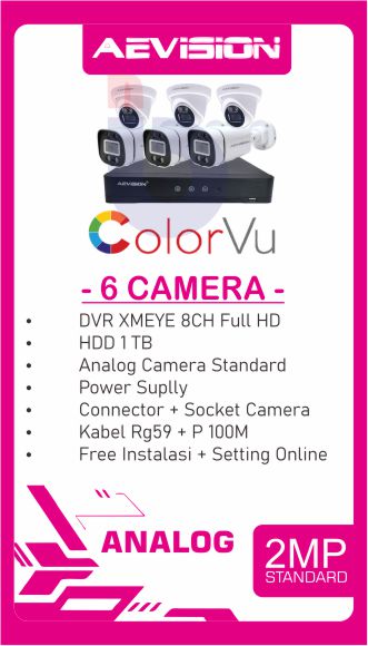 Produk CCTV 