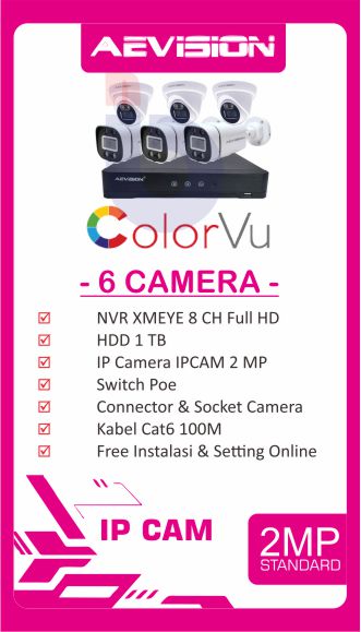 Produk CCTV 