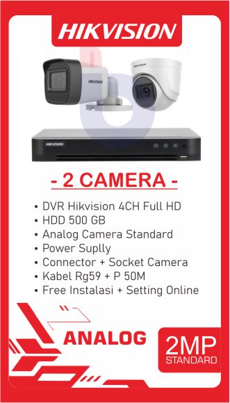 Produk CCTV 