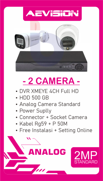 Produk CCTV 